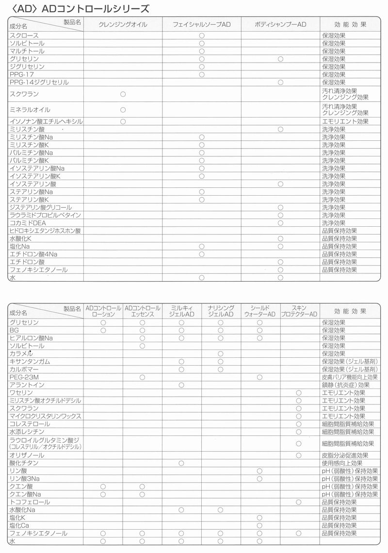 アクセーヌＡＤ全成分の画像