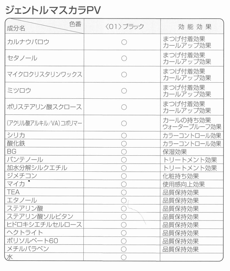 アクセーヌ ジェントルマスカラ全成分の画像