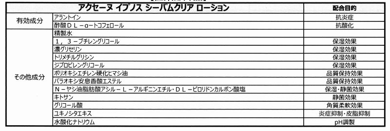 アクセーヌＡＣイプノスシーバムクリアローション全成分の画像