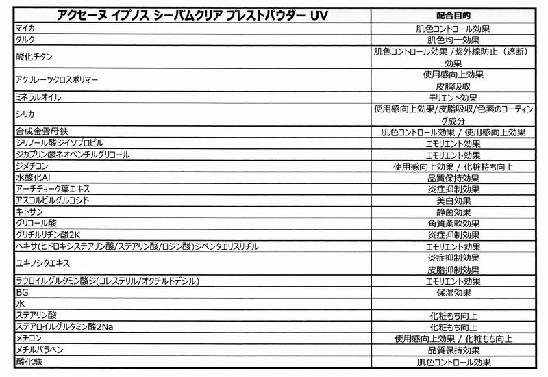 アクセーヌＡＣイプノスシーバムクリアプレストパウダーＵＶ全成分の画像