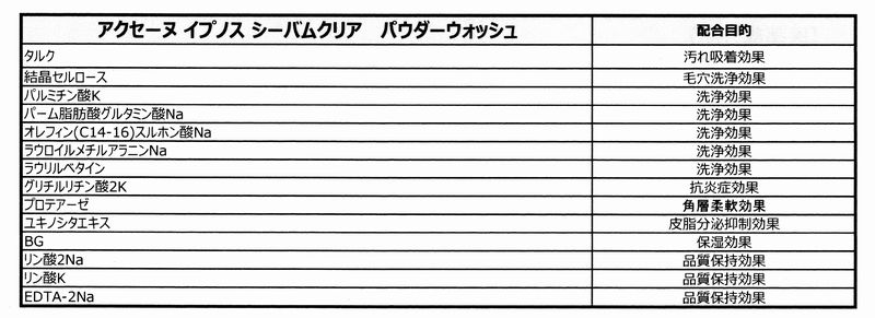 アクセーヌＡＣイプノスシーバムクリアパウダーウォッシュ全成分の画像