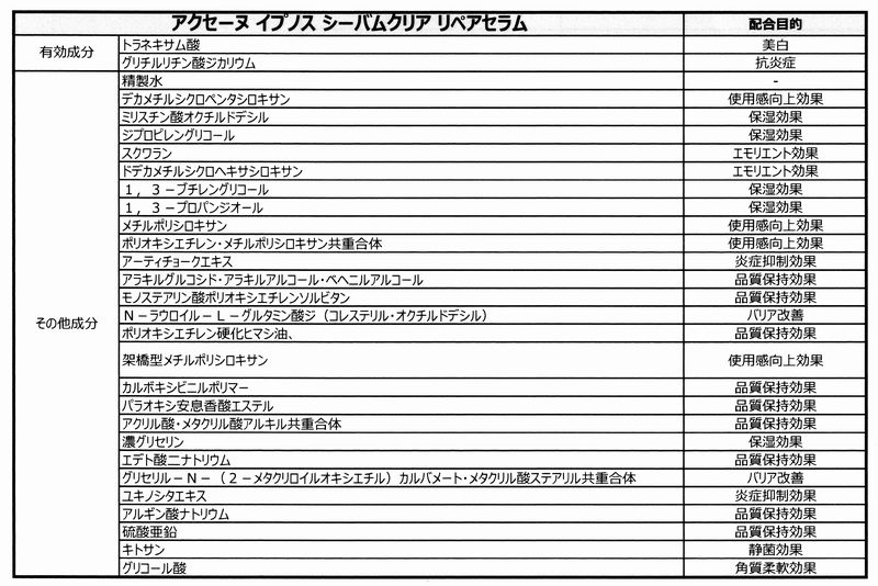 アクセーヌＡＣイプノスシーバムクリアリペアセラム全成分の画像