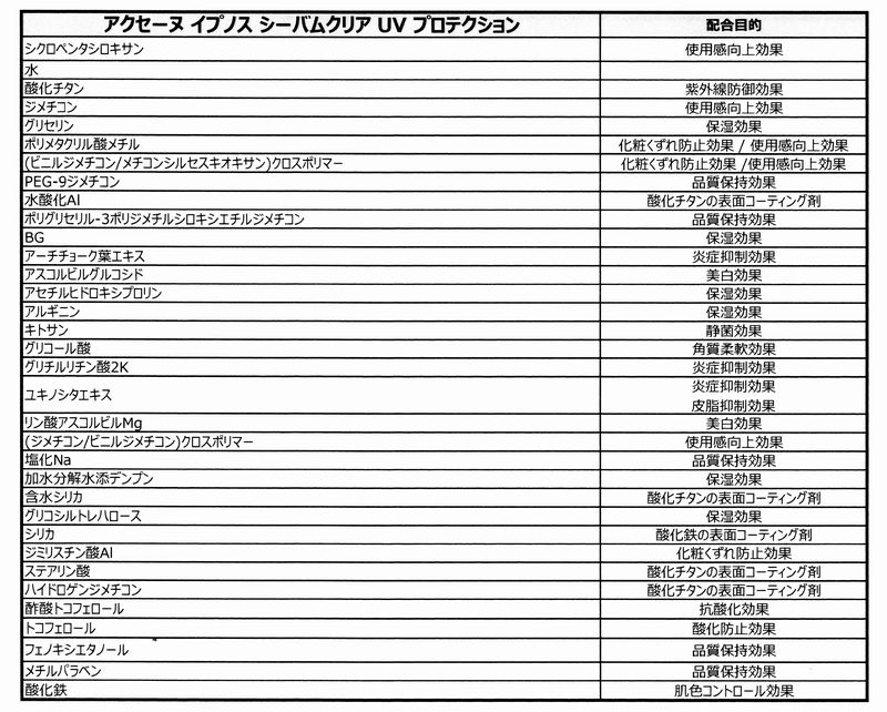 アクセーヌＡＣイプノスシーバムクリアＵＶプロテクション全成分の画像