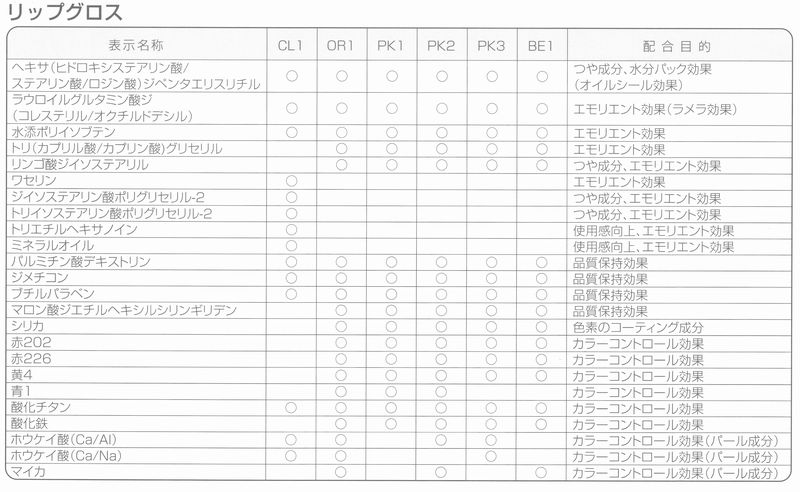 アクセーヌ リップグロス全成分の画像