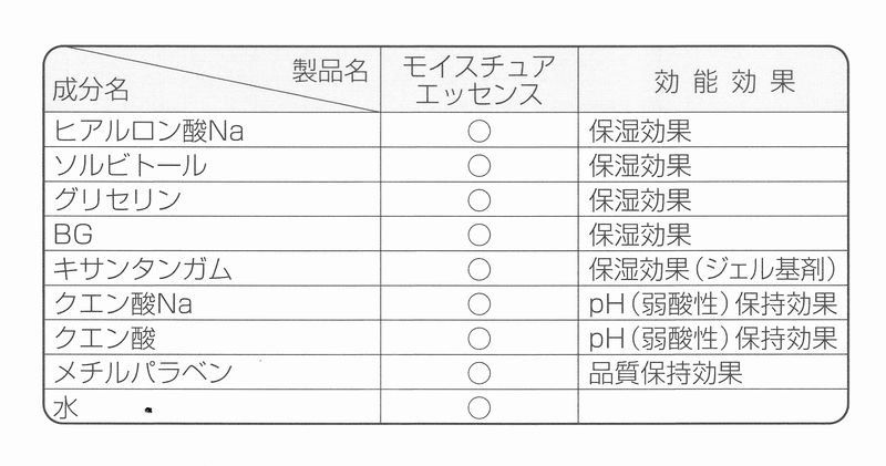 アクセーヌ モイスチュアエッセンス全成分の画像