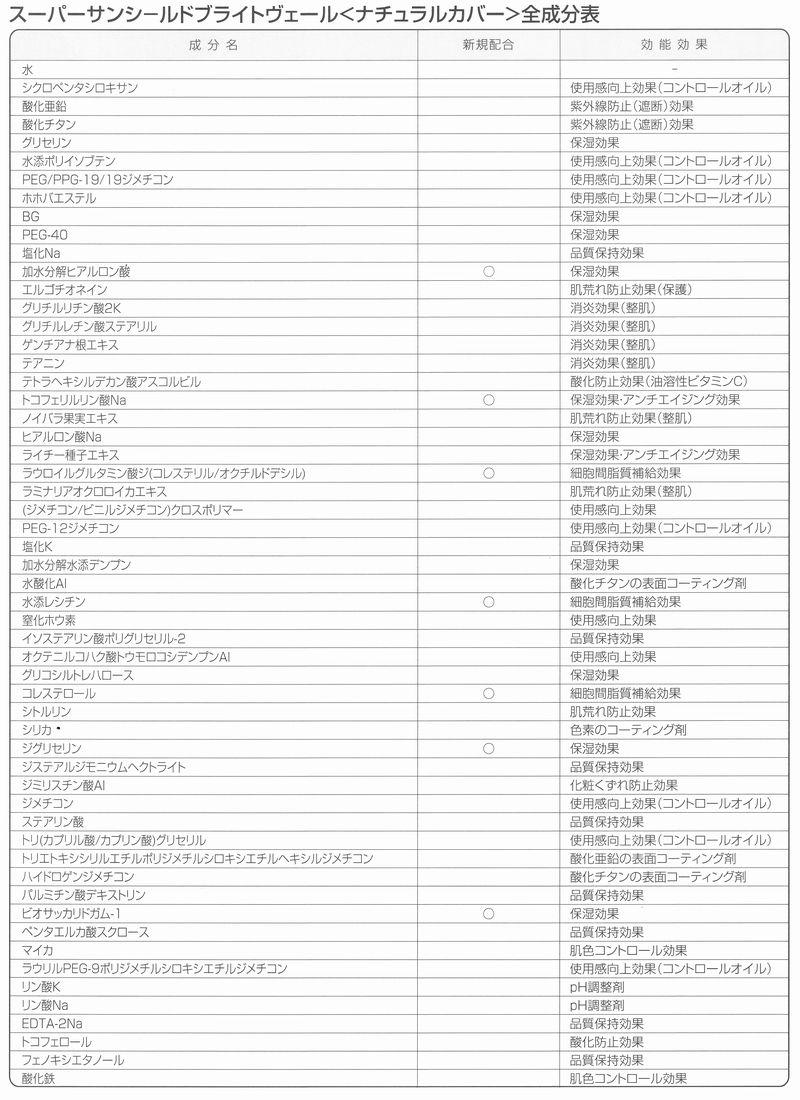 アクセーヌ スーパーサンシールドブライトヴェールＲ全成分の画像